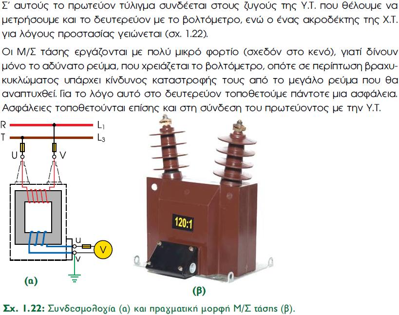 ΜΕΤΡΗΣΗΣ (2) 67 