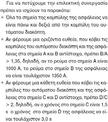 ΠΡΟΣΤΑΣΙΑΣ (11)