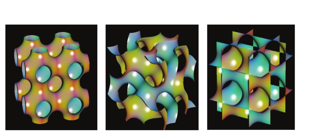 f θ = cos θf + sin θf π/2, Ενα παράδειγμα μιας τοπικής ισομετρικής παραμόρϕωσης ελαχιστικών επιϕανειών που διατηρεί τη μέση καμπυλότητα, είναι η παραμόρϕωση ενός ελικοειδούς σε αλυσοειδές και