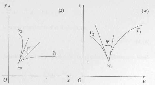 Išvestinės argumento geometrinė prasmė Taigi, arg f '(z 0 ) parodo, kokiu kampu pasisuks kreivės, vaizduojant jas funkcija f(z).