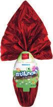 250 g 2. 29 (1 Kg = 9.