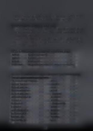 οριστική τους θέση. Προσβάλλεται σπάνια από ασθένειες, σημαντικότερες ασθένειες δε είναι η ενδόσηψη ( σάπισμα ) και το ξίνισμα.(αγροτικός Συνεταιρισμός Ταξιάρχη) 3.2.