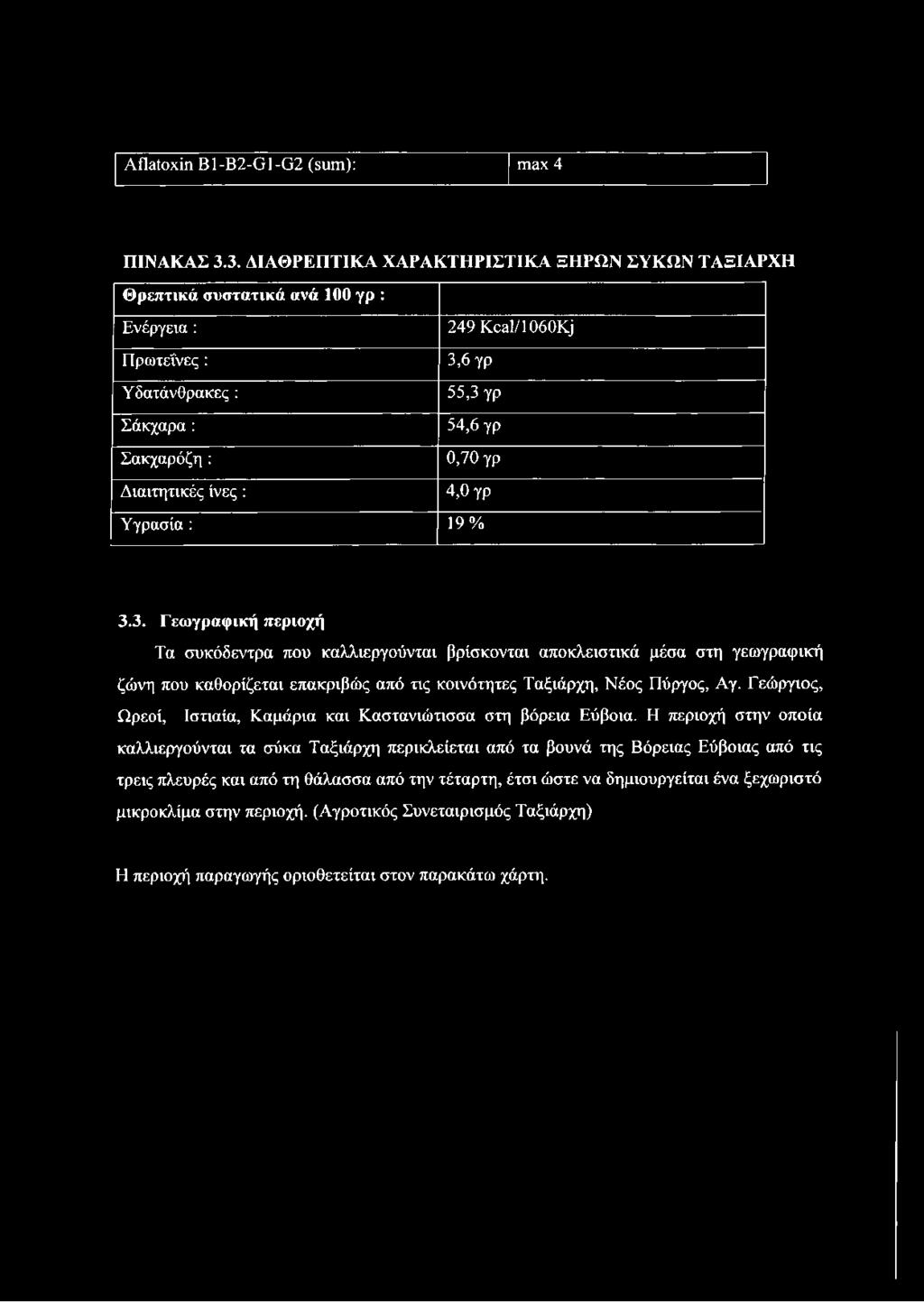 Διαιτητικές ίνες : 4,0 γρ Υγρασία : 19% 3.