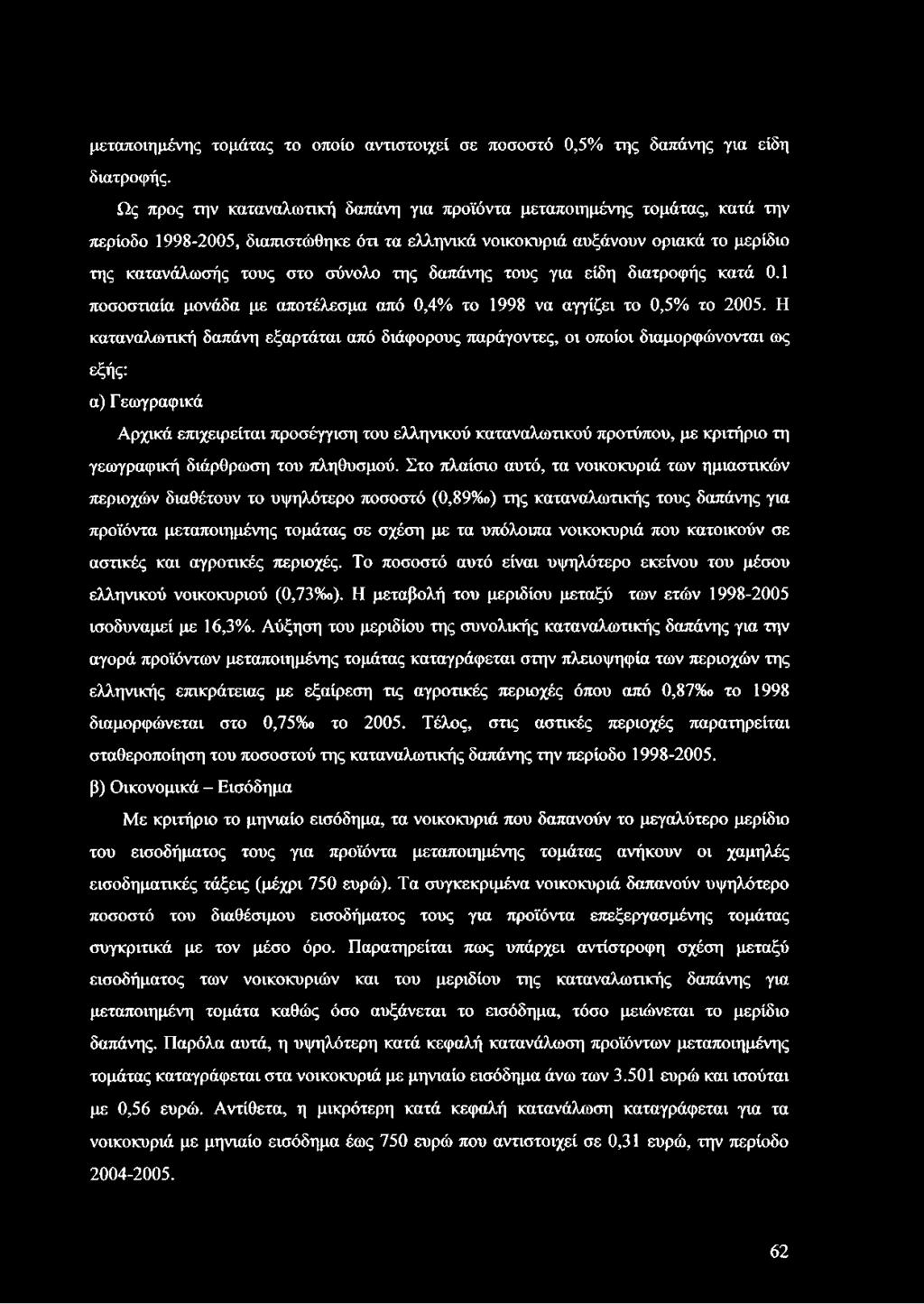 δαπάνης τους για είδη διατροφής κατά 0.1 ποσοστιαία μονάδα με αποτέλεσμα από 0,4% το 1998 να αγγίζει το 0,5% το 2005.