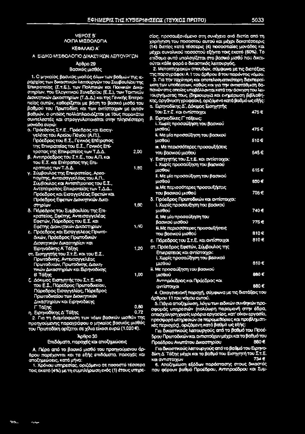 εφηκερΐσ ΤΟΣ ΧΥΒΕΡΐ&ίΣΕΩΣ (ΤΕΥΧΟΣ ΐΐΡΩΤΟ) 503 3 ΜΕΡΟΣ 3' ΛΟΙΠΑ ΜΙΣΘΟΛΟΓΙΑ ΚΕΦΑΛΑΙΟ Α' Α. ΕίΔΙΚΟ ΜΙΣΘΟΛΟΓΙΟ ΔΙΚΑΣΤΙΚΟΝ ΑΕΤΤΟΥΡΓΟΝ Αρθρο 29 Βασικός μισθός 1.