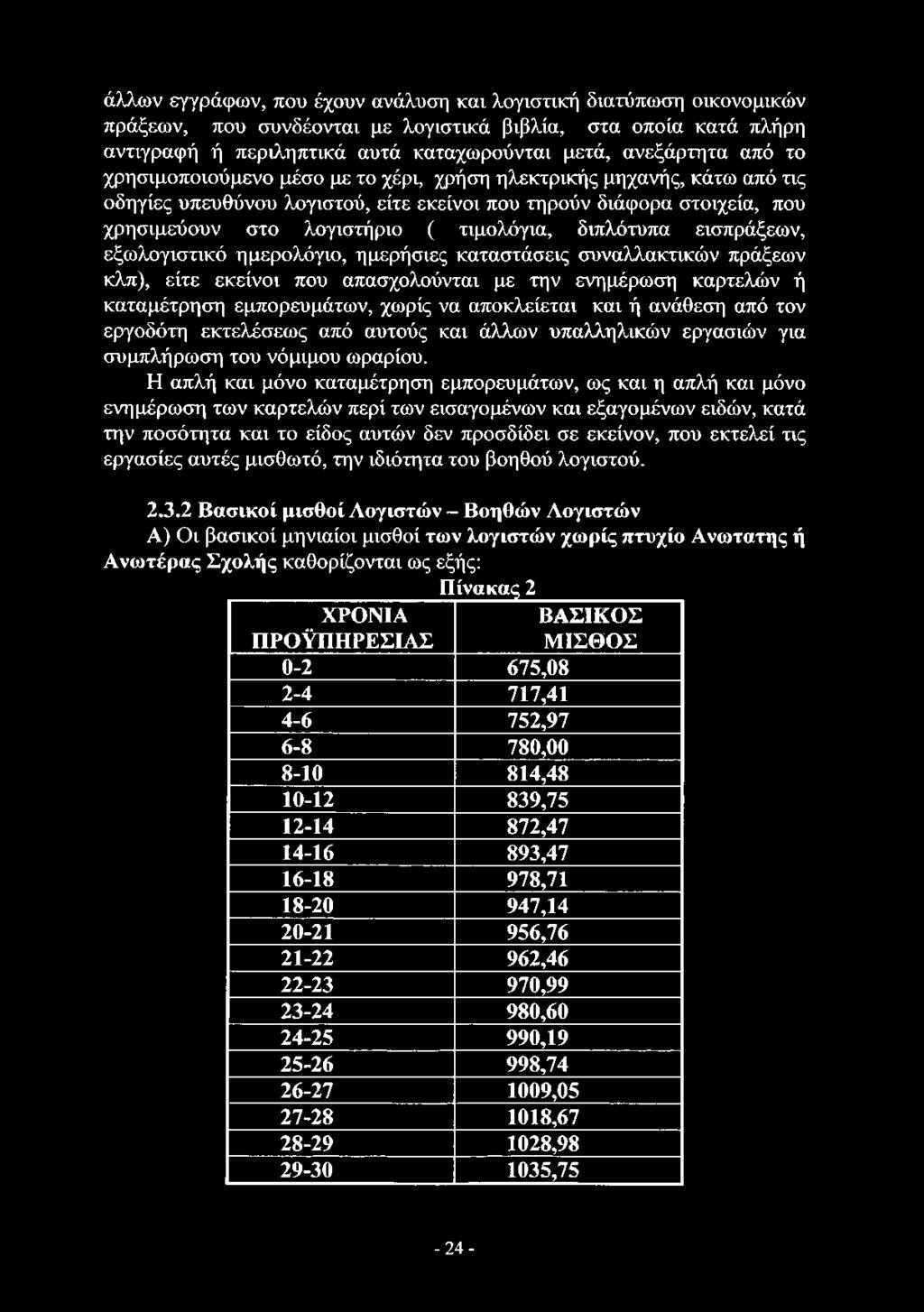 Η απλή και μόνο καταμέτρηση εμπορευμάτων, ως και η απλή και μόνο ενημέρωση των καρτελών περί των εισαγομένων και εξαγομένων ειδών, κατά την ποσότητα και το είδος αυτών δεν προσδίδει σε εκείνον, που