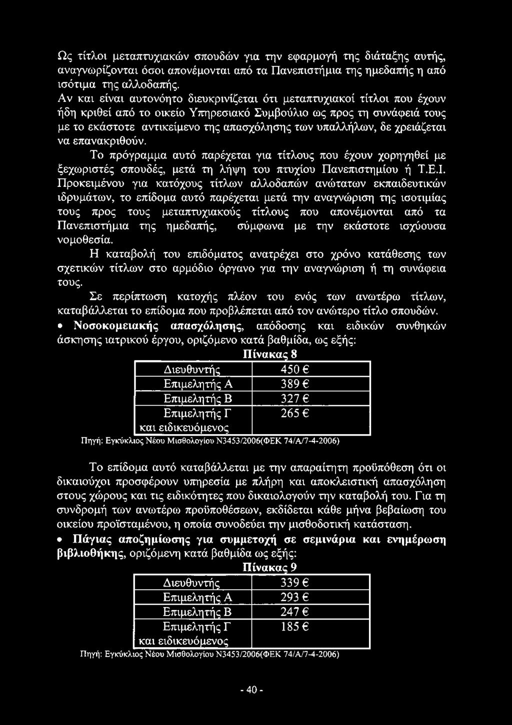 υπαλλήλων, δε χρειάζεται να επανακριθούν. Το πρόγραμμα αυτό παρέχεται για τίτλους που έχουν χορηγηθεί με ξεχωριστές σπουδές, μετά τη λήψη του πτυχίου Πανεπιστημίου ή Τ.Ε.Ι.