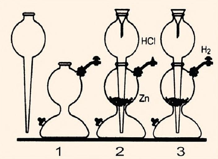 əvəz etdiyi üçün onlar əvəzetmə reaksiyası adlanır. Bəsit maddə atomlarının mürəkkəb maddənin atomlarından birini əvəz etməsi ilə gedən reaksiyalara əvəzetmə reaksiyaları deyilir. Şəkil 22, a.