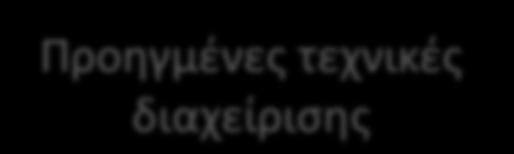 Ο ΣΚΟΠΟΣ ΤΗΣ Διεύθυνσης Δικτύου Ύδρευσης Η παροχή διαρκώς βελτιούμενων