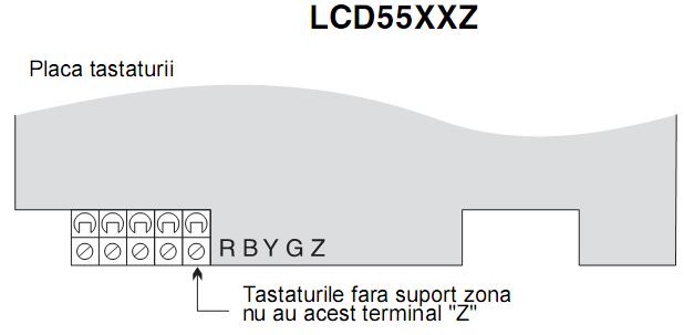 Cablare Zone de Incendiu Detectoare pe 4 fire Toate zonele definite ca şi Incendiu (Secţiunea 5.