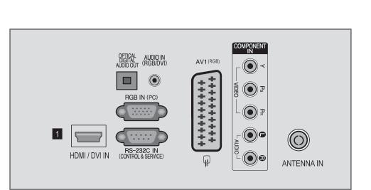 7 la 47) Nu încercaţi niciodată să alimentaţi televizorul cu energie electrică în curent continuu. Intrare HDMI / DVI IN Conectaţi un semnal HDMI la HDMI IN.