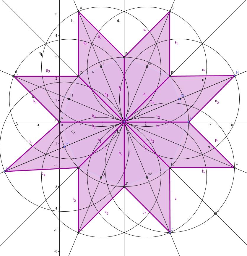 NAČRTOVANJE ROZETE Z RAČUNALNIŠKIM PROGRAMOM GEOGEBRA Za Lorem tako načrtovanje Ipsum naj bi je slepi tekstalineja učenci že poznali osnove GeoGebre, da bi lažje in