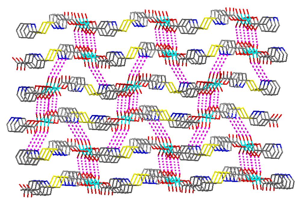 Supplementary Material (ESI) for CrystEngComm