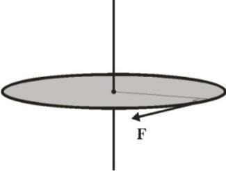 στην ράβδο, στο άκρο της Α. Η περιστροφή γίνεται γύρω από σταθερό κατακόρυφο άξονα που διέρχεται από το Ο. Αρχικά η ράβδος είναι ακίνητη. Οι τριβές θεωρούνται αμελητέες. Να υπολογιστούν: α.