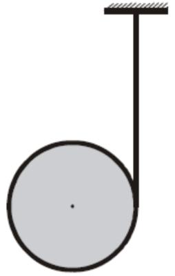 - 4 - Θέµατα Πανελλαδικών Εξετάσεων 9. [Ημερ. Λύκειο 006] Άκαμπτη ομογενής ράβδος ΑΓ με μήκος l και μάζα Μ = 3 kg έχει το άκρο της Α αρθρωμένο και ισορροπεί οριζόντια.