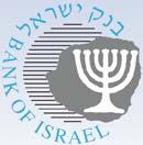 התחרותיות בענף