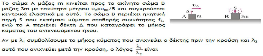 Ερώτηση 12