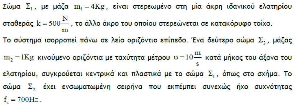 Άσκηση 1