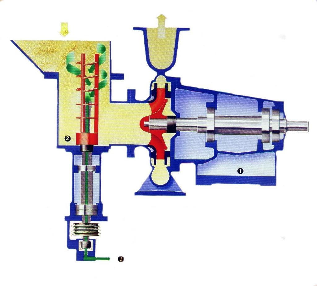 1 PC REPREZENTATIVE 2 3 Pompe centrifuge pt.
