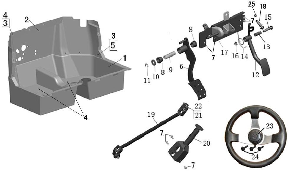 F14 - MOTHERBOARD STEERING ASSEMBLY 1 L1207030 MOTHERBOARD COVER 1 2 L1216030 FRONT FENDER COVER 1 3 S0204002 NUT(M10 1.