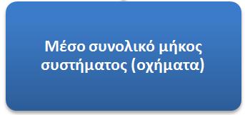 εφαρμογής