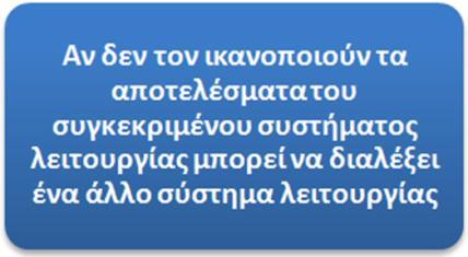 σύμφωνα με τα αποτελέσματα της αντικειμενικής συνάρτησης,