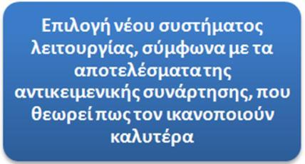 Στόχος του θα είναι στο επόμενο 15λεπτο ο τρόπος λειτουργίας