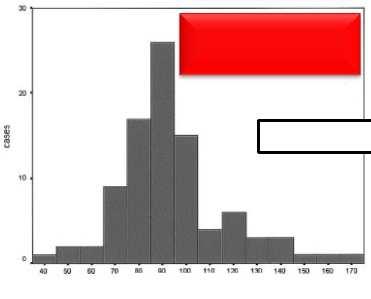 (mm) Average Diameter 4.9±0.8 mm No.