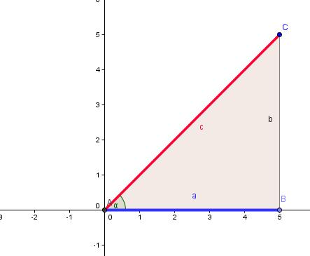 Kotna funkcija kosinus je definirana kot razmerje med kotu prileţno kateto in hipotenuzo.