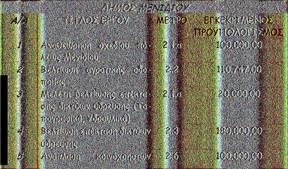 Α Δ Ε ΙΓΜ Α ΤΟΥ