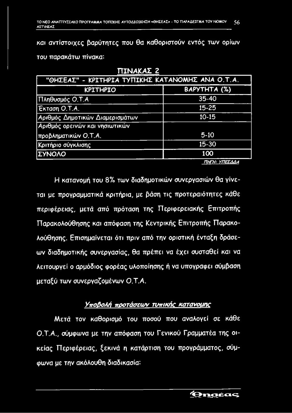 " - ΚΡΙΤΗΡΙΑ 