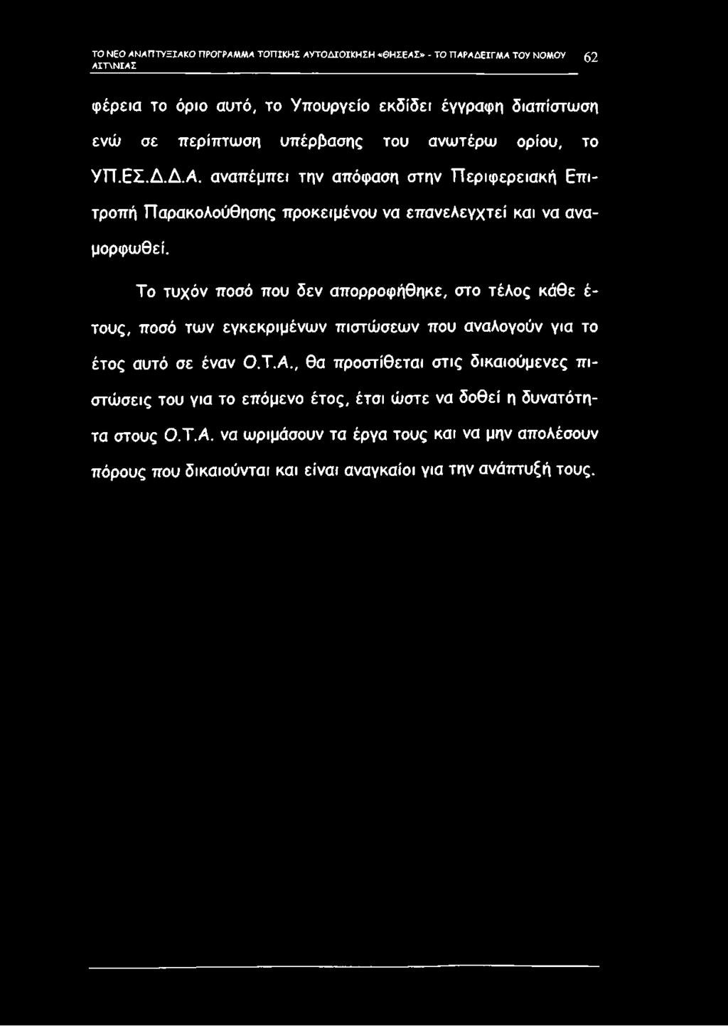 Το τυχόν ποσό που δεν απορροφήθηκε, στο τέλος κάθε έ τους, ποσό των εγκεκριμένων πιστώσεων που αναλογούν για το έτος αυτό σε έναν Ο.Τ.Α.