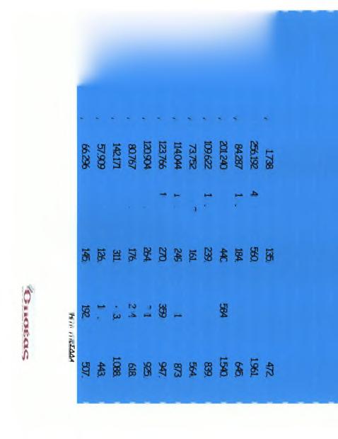 o o o o o o o o o o o P o 8 8 8 8 8 8 8 8 8 8 8 8 8 '8 8 8 8 8 8 8 8 8 8 8 8 8 U).S8fS issisia.