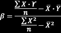 6334,66 196 404,19 15 430,76 6461,37 225 406,95 16 423,71 6779,35 256 409,71 17 426,69 7253,69 289 412,47 18 425,84 7665,19 324 415,23 19 419,14 7963,70 361 417,99 20 416,16 8323,22 400 420,75 21