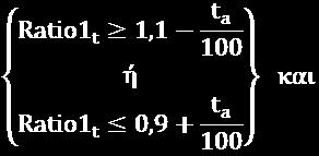 1ST METHOD AX TxC FM Ratio1 Ratio2 is SEA?