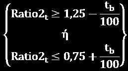 NO 0,962 NO NO 366,71 361,21 441,91 1,015 NO 0,830 NO NO 352,62 361,01 352,93 0,977 NO 0,999 NO NO 362,76 377,75 351,46 0,960 NO 1,032 NO NO 360,25 412,58 398,12 0,873 YES 0,905 NO NO 519,05 467,31