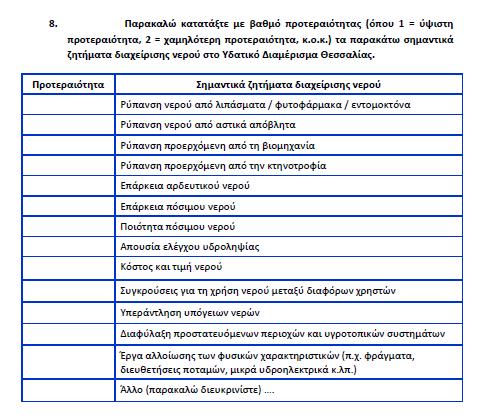 Στον παρακάτω πίνακα φαίνονται τα ποσοστά των απαντήσεων αναλυτικά.