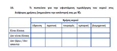 ΕΡΩΤΗΣΗ 10 ΥΦΙΣΤΑΜΕΝΗ ΤΙΜΟΛΟΓΗΣΗ ΤΟΥ ΝΕΡΟΥ ΣΤΙΣ ΔΙΑΦΟΡΕΣ ΧΡΗΣΕΙΣ Σχετικά με την κρίση των ερωτώμενων επί της τιμολόγησης του νερού στις διάφορες χρήσεις, παρατηρούμε ότι η πλειοψηφία αποφαίνεται επί