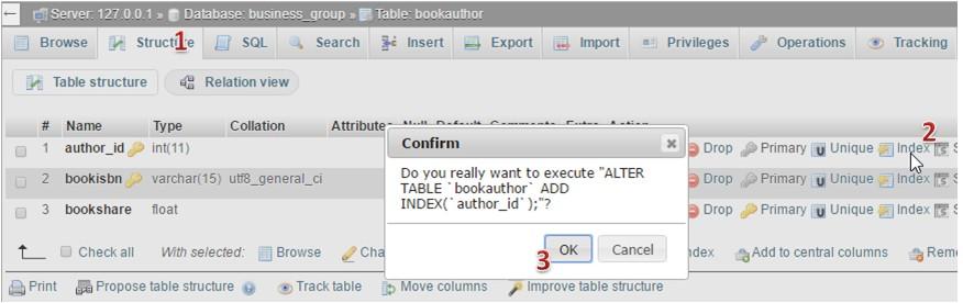 O κώδικας SQL για το BookAuthor BookAuthor CREATE TABLE `business_group`.