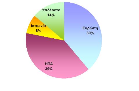 ΚΔΦΑΛΑΙΟ 4 4.