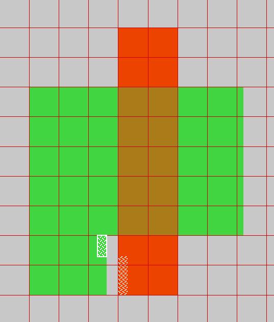 Ελεγκτόσ Κανόνων (DRC) poly_not_fet to all_diff minimum spacing = 0.14 um.