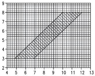 [bar] pa [bar] pa