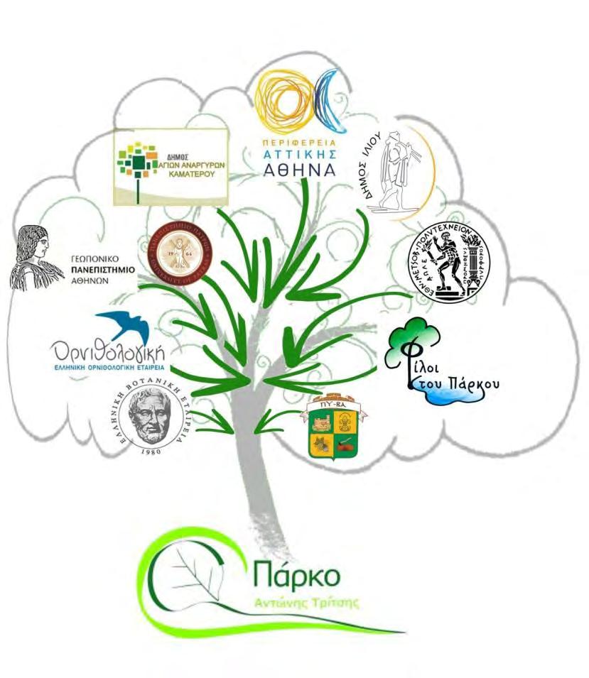 Διοίκηση και