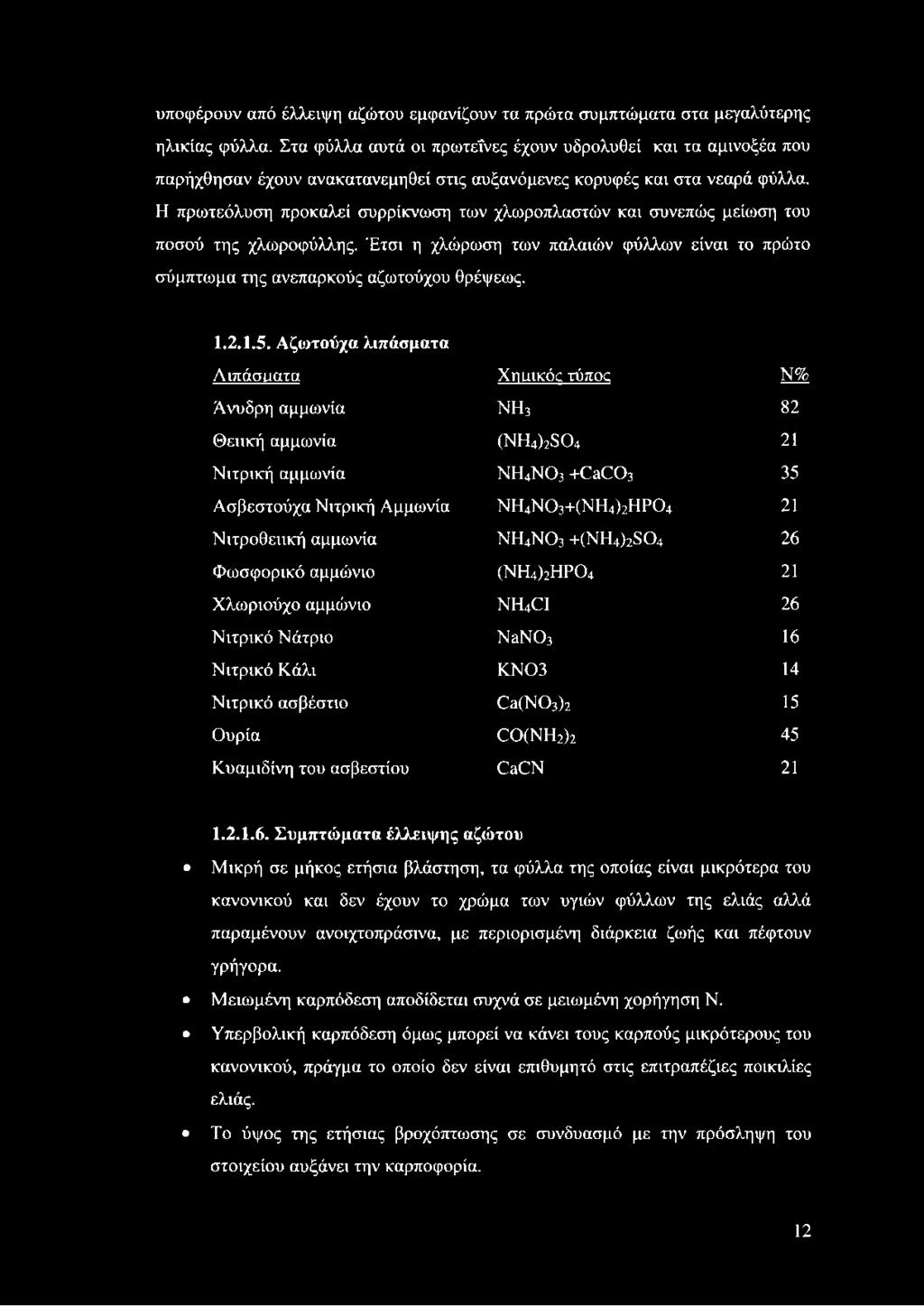Η πρωτεόλυση προκαλεί συρρίκνωση των χλωροπλαστών και συνεπώς μείωση του ποσού της χλωροφύλλης. Έτσι η χλώρωση των παλαιών φύλλων είναι το πρώτο σύμπτωμα της ανεπαρκούς αζωτούχου θρέψεως. Ι.2.Ι.5.
