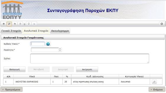 - Ακουστικά (Όλα τα υλικά συνδέονται με συγκεκριμένα ICD10.