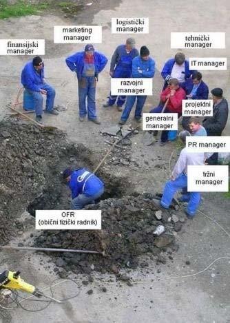 KRAJ Svaka