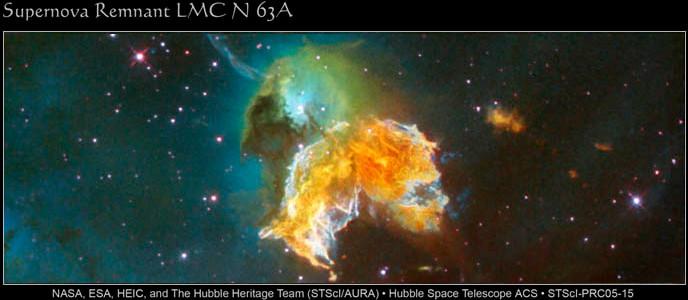 Motivations Relativistic hydrodynamic Astrophysic