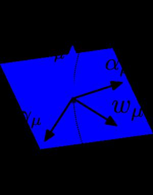 Acceleration and vorticity decomposition Tetrad: {u, α, w, γ} ν β µ = ϖ µν = ɛ µνρσ w ρ u σ + α µ u ν α ν u µ thermal