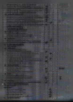 διαπίστωσης ανάγκης παραγγελίας υλικού ν/ 0 προϊστάμενος της υπηρεσίας έχει την ευθύνη παραγγελίας του υλικού ν / Γίνεται έλεγχος διαθέσιμης πίστωσης από τον υπεύθυνο ν/ Η προμήθεια του αγαθού