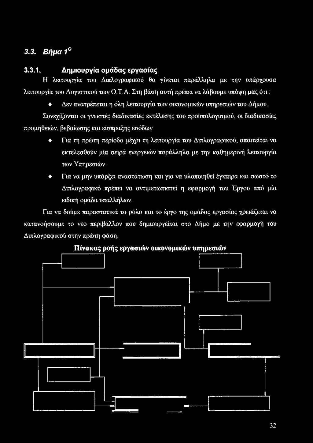 Στη βάση αυτή πρέπει να λάβουμε υπόψη μας ό τι: Δεν ανατρέπεται η όλη λειτουργία των οικονομικών υπηρεσιών του Δήμου.